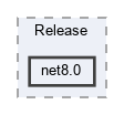 obj/Release/net8.0