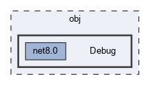 obj/Debug